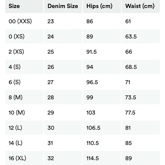 NWOT Frank & Oak High waist “Mom” jeans - Picture 10 of 11